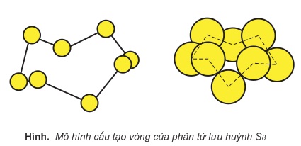 S-sulfua-173