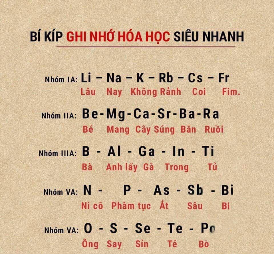 bi-kiep-nho-sieu-nhanh-72