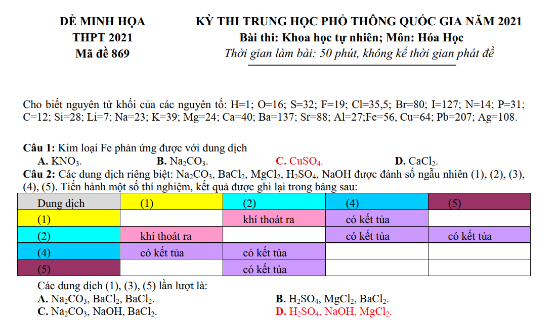 de-thi-thu-thpt-qg-2021-de-869-176