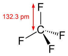 CF4-Cacbon+tetraflorua-1177