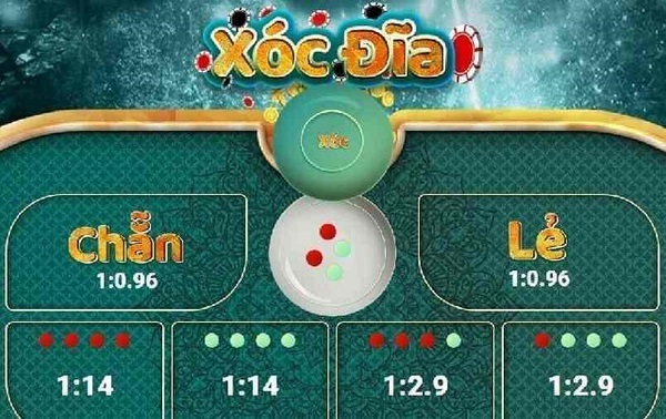 xoc-dia-3d-tai-xin88-huong-dn-meo-choi-giup-ban-pha-dao-sanh-game-1202