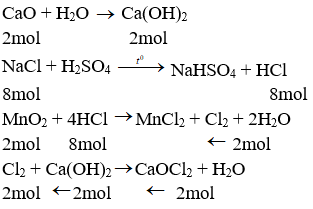 hinh-anh-trong-phong-thi-nghiem-co-canxi-oxit-nuoc-mno2-axit-h2so4-70-d--161-gcm3-va-nacl-hoi-can-phai-dung-nhung-chat-gi-va-voi-luong-bao-nhieu-de-dieu-che-254g-clorua-voi-3475-0