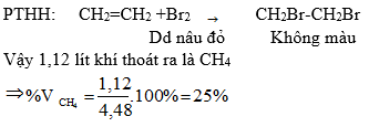 hinh-anh-cho-448-lit-khi-gom-metan-va-etilen-di-qua-dung-dich-brom-du-thay-dung-dich-nhat-mau-va-con-112-lit-khi-thoat-ra-cac-the-tich-khi-do-o-dieu-kien-tieu-chuan-thanh-phan-phan-tram-the-tich-cua-khi-metan-trong-hon-hop-la-3759-0