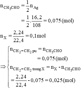hinh-anh-oxi-hoa-khong-hoan-toan-etilen-co-xuc-tac-de-dieu-che-andehit-axetic-thu-duoc-hon-hop-x-dn-224-lit-khi-x-quy-ve-dktc-vao-mot-luong-du-dung-dich-bac-nitrat-trong-nh3-den-khi-phan-ung-hoan-toan-thay-co-162-gam-bac-ket-tua--a-viet-phuong-trinh-hoa-hoc-cua-cac-phan-ung-xay-ra-b-tinh-hieu-suat-cua-qua-trinh-oxi-hoa-etilen-3851-0