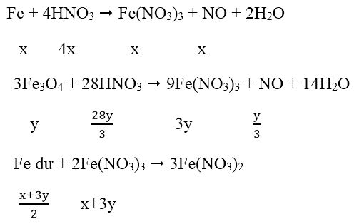 hinh-anh-cho-185-gam-hon-hop-x-gom-fe-va-fe3o4tac-dung-voi-200ml-dung-dich-hno3-loang-dun-nong-va-khuay-deu-sau-khi-phan-ung-xay-ra-hoan-toan-thu-duoc-224-lit-khi-no-duy-nhat-dktc-dung-dich-y-va-146-gam-kim-loai-tinh-nong-do-mol-cua-dung-dich-hno3-7605-0