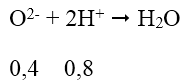 hinh-anh-nung-nong-168-gam-hon-hop-au-ag-cu-fe-zn-voi-mot-luong-du-khi-o2-den-khi-cac-phan-ung-xay-ra-hoan-toan-thu-duoc-232-gam-chat-ran-x-tinh-the-tich-dung-dich-hcl-2m-vua-du-de-phan-ung-voi-chat-ran-x-7609-0