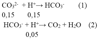 hinh-anh-dung-dich-x-chua-hon-hop-gom-na2co3-15m-khco3-1m-nho-tu-tu-tung-giot-cho-den-het-200ml-dung-dich-hcl-1m-vao-100-ml-dung-dich-x-sinh-ra-v-lit-khi-o-dktc-7820-0