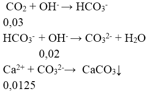 hinh-anh-hap-thu-hoan-toan-0672lit-khi-co2-dktc-vao-1-lit-dd-gom-naoh-0025m-va-caoh2-00125m-thu-duoc-x-gam-ket-tua-7821-0