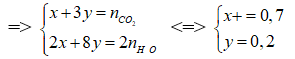 hinh-anh-dot-chay-hoan-toan-m-gam-hon-hop-gom-andehit-fomic-axit-axetic-glucozo-glixerol-thu-duoc-2912-lit-co2dktc-va-27-gam-h2o-tinh-phan-tram-ve-khoi-luong-cua-glixerol-trong-hon-hop-8017-0