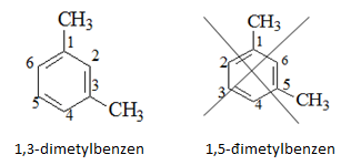 hinh-anh-chuong-7-hidrocacbon-thom-nguon-hidrocacbon-thien-nhien-he-thong-hoa-ve-hidrocacbon-200-1