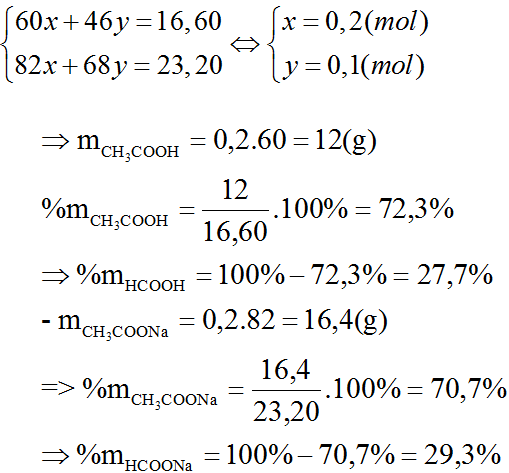 hinh-anh-trung-hoa-1660gam-hon-hop-gom-axit-axetic-va-axit-fomic-bang-dung-dich-natri-hidroxit-thu-duoc-2320-gam-hon-hop-hai-muoi-a-viet-phuong-trinh-hoa-hoc-cua-cac-phan-ung-o-dang-phan-tu-va-ion-rut-gon--b-xac-dinh-thanh-phan-phan-tram-khoi-luong-cua-moi-chat-trong-hon-hop-truoc-va-sau-phan-ung-3859-1