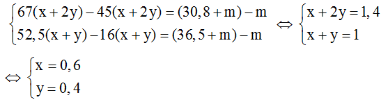 hinh-anh-hon-hop-x-gom-alanin-va-axit-glutamic-cho-m-gam-x-tac-dung-hoan-toan-voi-dung-dich-naoh-du-thu-duoc-dung-dich-y-chua-m--308-gam-muoi-mat-khac-neu-cho-m-gam-x-tac-dung-hoan-toan-voi-dung-dich-hcl-thu-duoc-dung-dich-z-chua-m--365-gam-muoi-tim-m-7890-1