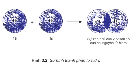 hinh-anh-bai-17-lien-ket-cong-hoa-tri-275-3