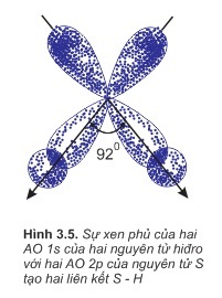 hinh-anh-bai-17-lien-ket-cong-hoa-tri-275-7