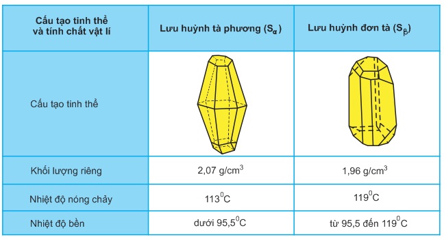 hinh-anh-bai-43-luu-huynh-301-0