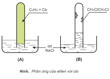 hinh-anh-bai-40-anken-tinh-chat-dieu-che-va-ung-dung-348-1