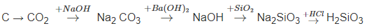 hinh-anh-co-cac-chat-sau-co2-na2co3-c-naoh-na2sio3-h2sio3-hay-lap-thanh-mot-day-chuyen-hoa-giua-cac-chat-va-viet-phuong-trinh-hoa-hoc-3662-0