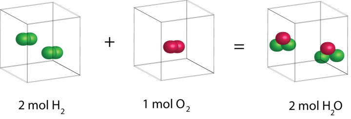 hinh-anh-su-that-thu-vi-ve-nha-hoa-hoc-amedeo-avogadro-65-1