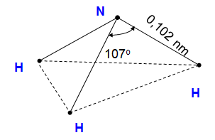 hinh-anh-bai-8-amoniac-va-muoi-amoni-173-0