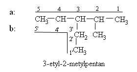 hinh-anh-chuong-5-hidrocacbon-nobai-33-ankan-dong-dang-dong-phan-va-danh-phap-341-6