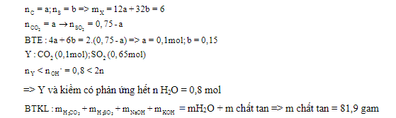 hinh-anh-hoa-tan-hoan-toan-60-gam-hon-hop-x-gom-c-va-s-trong-luong-du-dung-dich-h2so4-dac-nong-thu-duoc-075-mol-hon-hop-y-gom-khi-co2-va-so2-cho-y-hap-thu-het-vao-dung-dich-z-chua-05-mol-naoh-va-03-mol-koh-thu-duoc-dung-dich-chua-m-gam-chat-tan-biet-cac-phan-ung-xay-ra-hoan-toan-gia-tri-cua-m-la-3642-0