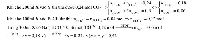 hinh-anh-hap-thu-het-672-lit-co2-o-dktc-vao-dung-dich-chua-x-mol-naoh-va-y-mol-na2co3-thu-duoc-300ml-dung-dich-x-cho-tu-tu-den-het-200ml-dung-dich-x-vao-100ml-dung-dich-y-gom-hcl-10m-va-h2so4-10m-thu-duoc-5376-lit-khi-o-dktc-mat-khac-100-ml-dung-dich-x-tac-dung-voi-dung-dich-bacl2-du-thu-duoc-788-gam-ket-tua-gia-tri-cua-x--y-la-3666-0