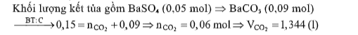 hinh-anh-nho-tu-tu-dung-dich-x-hcl-hno3-va-005-mol-h2so4--vao-015-mol-dung-dich-y-na2co3-k2co3--nahco3-va-khco3--thu-duoc-v-lit-khi-dktc-va-dung-dich-z-cho-dung-dich-baoh2-du-vao-z-thu-duoc-2938-gam-ket-tua-biet-cac-phan-ung-xay-ra-hoan-toan-gia-tri-cua-v-la-3682-0