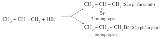 hinh-anh-chuong-6-hidrocacbon-khong-no-194-2