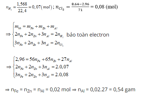 hinh-anh-hoa-tan-hoan-toan-296-gam-hon-hop-x-gom-fe-zn-al-bang-dung-dich-hcl-du-thu-duoc-1568-lit-khi-h2-dktc-mat-khac-cho-296-gam-x-phan-ung-hoan-toan-voi-khi-cl2-du-thu-duoc-864-gam-muoi-khoi-luong-al-trong-296-gam-x-la-3213-0