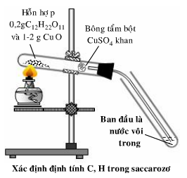 hinh-anh-bai-28-bai-thuc-hanh-so-3--phan-tich-dinh-tinh-nguyen-to-dieu-che-va-tinh-chat-cua-metan-193-0