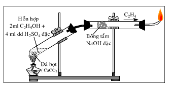 hinh-anh-bai-34-bai-thuc-hanh-4--dieu-che-va-tinh-chat-cua-etilen-va-axetilen-199-0