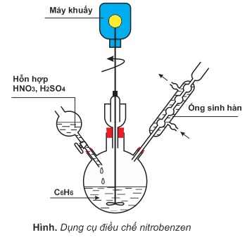 hinh-anh-chuong-7-bai-46-benzen-va-ankylbenzen-354-5