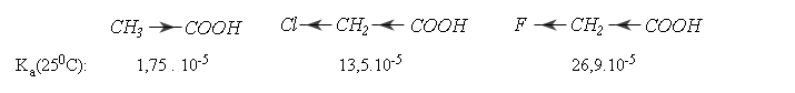 hinh-anh-bai-61-axit-cacboxylic-tinh-chat-hoa-hoc-dieu-che-va-ung-dung-370-2