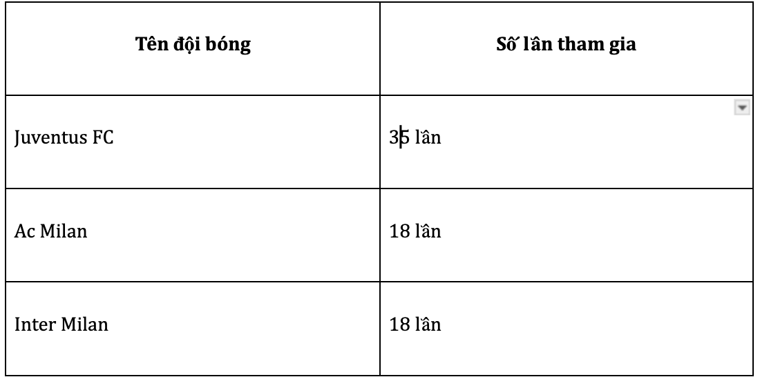 hinh-anh-serie-a-giai-bong-da-vo-dich-quoc-gia-y-thu-hut-nguoi-xem-129-3