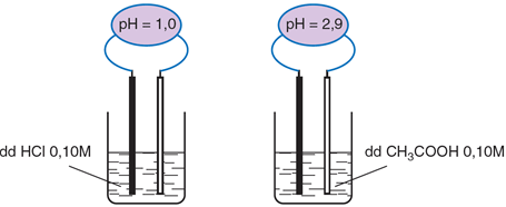 hinh-anh-bai-45-axit-cacboxylic-210-8