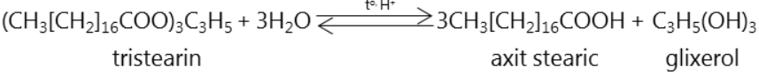 hinh-anh-bai-2-lipit--hoa-hoc-12-214-1